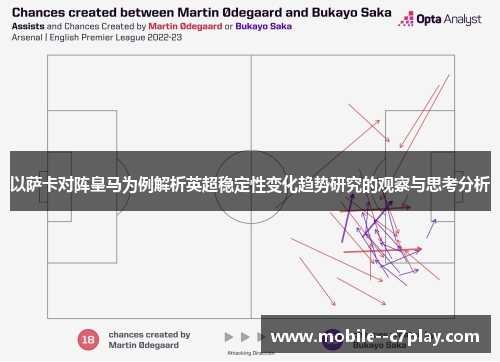 以萨卡对阵皇马为例解析英超稳定性变化趋势研究的观察与思考分析
